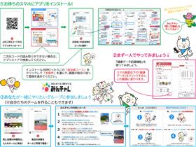 フローチャート