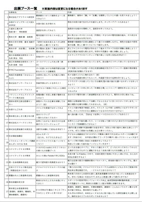 チラシ裏