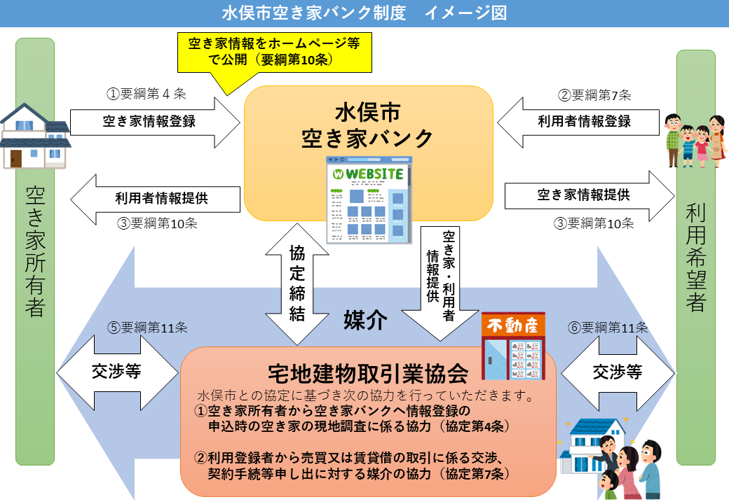 プレゼンテーション1