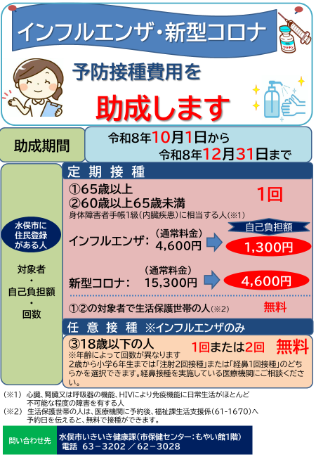 ポスター