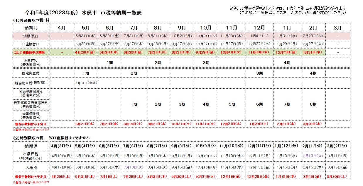 令和５年度市民税等納期一覧表