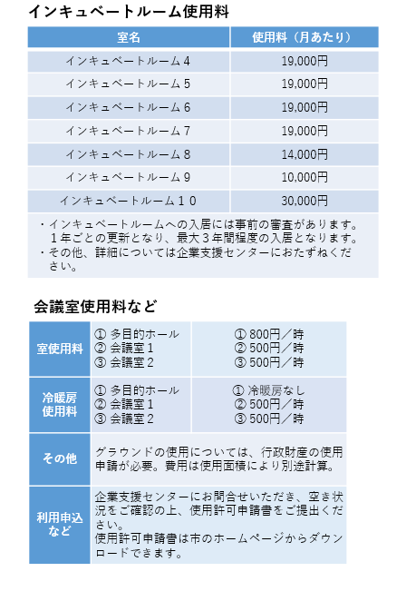 深川詳細