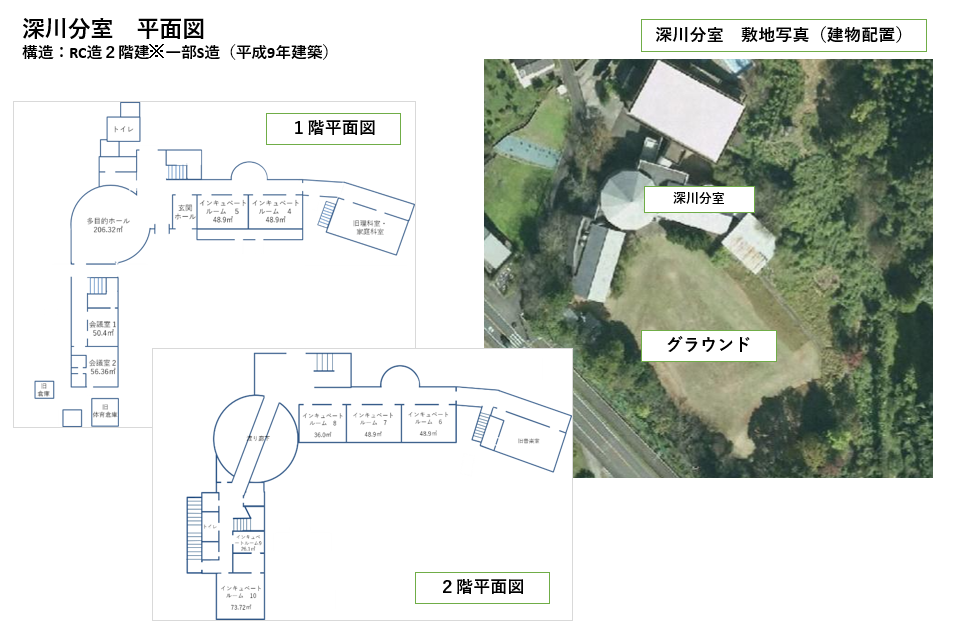 深川平面図