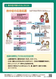 環境省リーフレット２