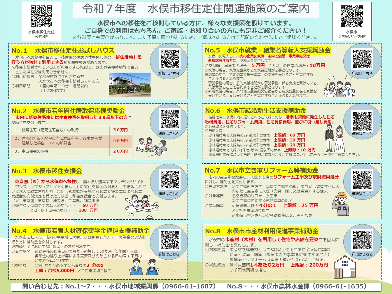 【画像・R7】水俣市移住定住関連施策のご案内