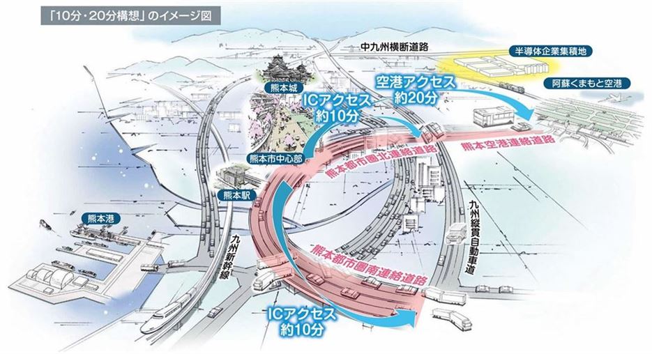 10分20分構想イメージ図400