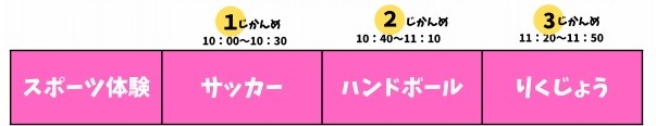 時間割