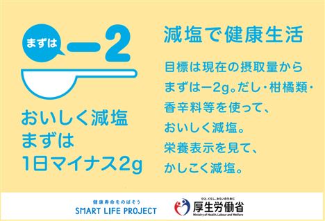 ４