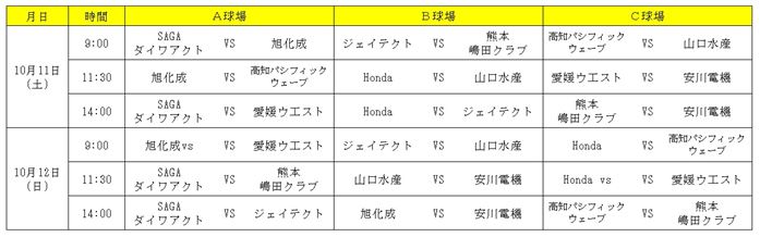 試合日程
