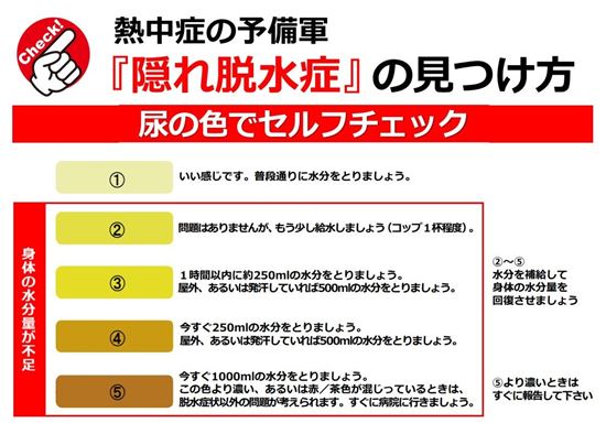尿の色